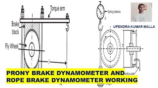 Dynamometer Working  Types of Dynamometers  Prony Brake Dynamometer  Rope Brake Dynamometer  DOM [upl. by Asirral]