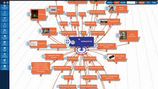 Create a Mind Map from WikiData using a SPARQLQuery [upl. by Lander]