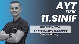 BİR BOYUTTA SABİT İVMELİ HAREKET GRAFİKLERİ KONU ANLATIMI VE SORU ÇÖZÜMÜ AYT FİZİK  11SINIF FİZİK [upl. by Arlen]