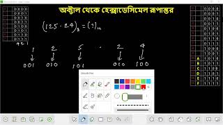 Octal to Hexadecimal Conversion ।। অক্টাল থেকে হেক্সাডেসিমেল রূপান্তর [upl. by Annabell]