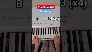 The Scientist  Coldplay Piano tutorial [upl. by Woolley]