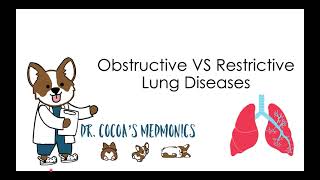 Obstructive VS Restrictive Lung Diseases [upl. by Tigges]