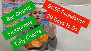 GCSE Foundation Revision  89 Days to Go  Corbettmaths [upl. by Elocn]