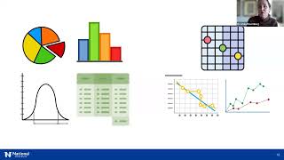 Analyzing Your Dissertation’s Qualitative Data 022624 [upl. by Brunelle389]