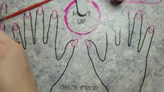 How To Cap Your Nails Short or Long Nails with DIY One Step [upl. by Yrojram236]