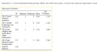 How to analyze Likert Scale in SPSS and interpret the results in Word [upl. by Yemirej]