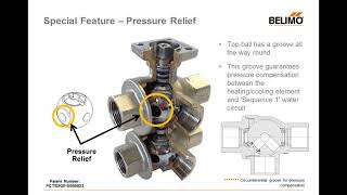 Webinar Innovation Meets Energy Efficient Design – Belimo 6 Way Pressure Independent Valve [upl. by Rhee]