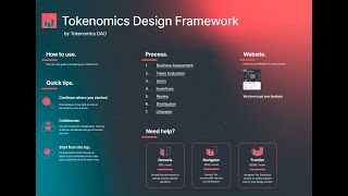 Tokenomics Design Framework Walkthrough [upl. by Laenaj803]