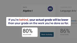 Edgenuity orientation video actual grade [upl. by Annail934]