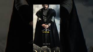 top10 POWERFUL CHARACTER IN ERTUGRUL DRAMAğŸ˜noyan THE BEST VILLAIN [upl. by Lauritz]