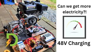 More Efficient than ever Alternator Generator fine tuning Part 3 [upl. by Aseena]