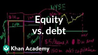 Equity vs debt  Stocks and bonds  Finance amp Capital Markets  Khan Academy [upl. by Hannon]