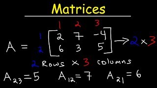 Intro to Matrices [upl. by Macmahon819]