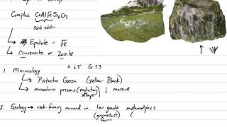 Mineralogy Lecture 42 Sorosilicates Epidote [upl. by Aniv]