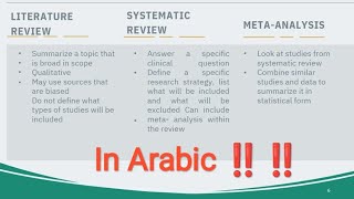 Introduction To Systematic Review amp Meta Analysis SRMA 2 [upl. by Chew]