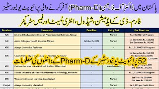 PharmD Admissions in Private Universities  Schedule Test amp Fee Structure  52 Private Institutes [upl. by Niwre]