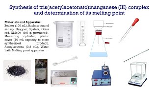 Synthesis of trisacetylacetonatomanganeseIII complexTheory [upl. by Jonny]