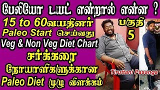 Paleo Diet Tamil EP 5  Veg amp Non Veg Diet Chart  Age 15 to 50 Above Paleo Diet Full Explanation [upl. by Ellehctim]