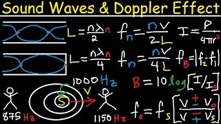 Sound Waves Intensity level Decibels Beat Frequency Doppler Effect Open Organ Pipe  Physics [upl. by Wiggins]