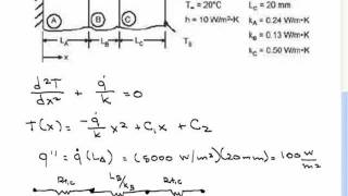 Composite Wall Maximum Temperature [upl. by Keyte]