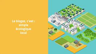 Tout comprendre au biogaz en moins de deux minutes [upl. by Halehs]