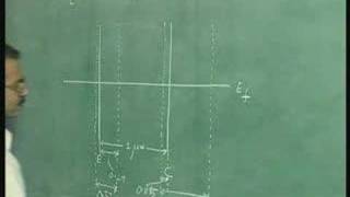 Lecture29Bipolar Junction TransistorContd [upl. by Fitzhugh]