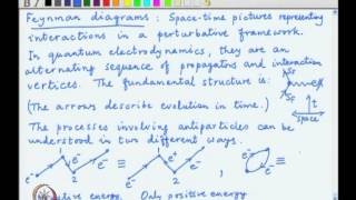 Mod03 Lec28 Interactions and formal perturbative theory The Smatrix and Feynman diagrams [upl. by Turner]