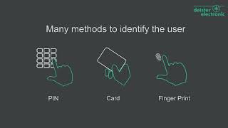 Deister ProxSafe Key Management Solution – Intelligent Electronic Key Management [upl. by Annonyw]