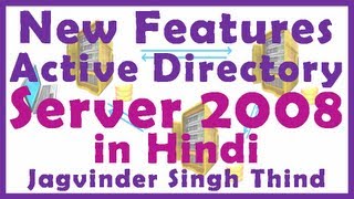 ✅ New features of Active Directory in Windows Server 2008 in Hindi [upl. by Joby254]