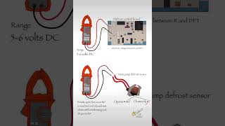 Heat pump defrost sensor [upl. by Dannica]