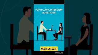 Top Core Java Interview Questions viralshort java interview computer copa pwmotivation [upl. by Llebpmac]