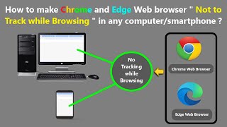 How to make Chrome and Edge Web browser quot Not to Track while Browsing quot in any computersmartphone [upl. by Tory]