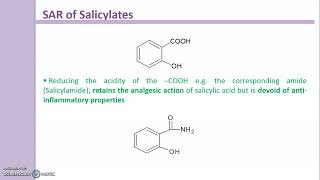 Salicylates SAR and Uses [upl. by Esylla]