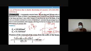 example on loss of pretress due to elastic shortening of concrete [upl. by Eelrahs]