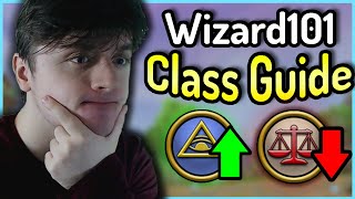 Which School Should You Choose in 2024 Wizard101 Class Guide [upl. by Nylra]