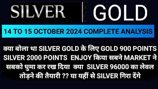 silver future analysis  silver price predictions 2024  silver price news  silver analysis today [upl. by Norvall]