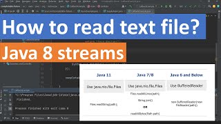 How to read a text file in Java with Streams [upl. by Kerred]