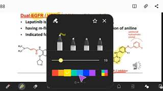 Tyrosin kinase inhibitor 2 [upl. by Studdard]