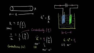 Types of Conductance  Electrochemistry  Chemistry  Khan Academy [upl. by Hctud]