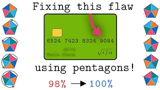 The VerhoeffGumm Check Digit Algorithm SoME3 [upl. by Dettmer134]