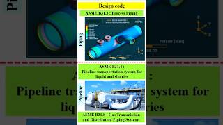 pipingplus Piping vs Pipeline shorts [upl. by Xerxes493]