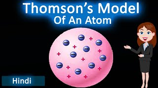 Thomsons model Of atom  3D animated explanation  class 9th amp 11th science  Structure of atom [upl. by Halda839]