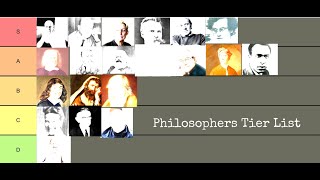 Philosophers Tier List  Marx Foucault Hegel and More [upl. by Ronoel]