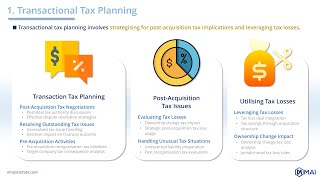 📢 Transactional Tax Planning In MampA Tax Due Diligence⭐ from Online MampA Courses of quotmnainstitutecomquot [upl. by Aniluj]