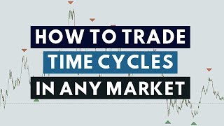 Trading Tutorial Cycle Analysis Guide to Trading Time Cycles in ANY Market [upl. by Aurore]