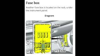 BMW X1 F48 F4920162022 Fuse box and relay location [upl. by Revlys]