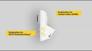 AXIS M1065  L Network Camera Lightjsc [upl. by Agn]