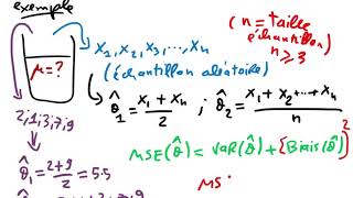 Théorie des Estimateurs 7 Estimateur relativement Efficace [upl. by Pember]