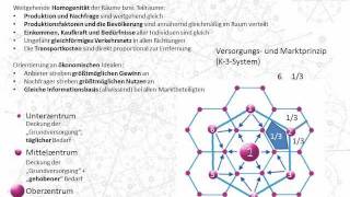 Lage und Verteilung von Städten in Deutschland [upl. by Alur]