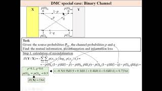 Information Channel [upl. by Till]